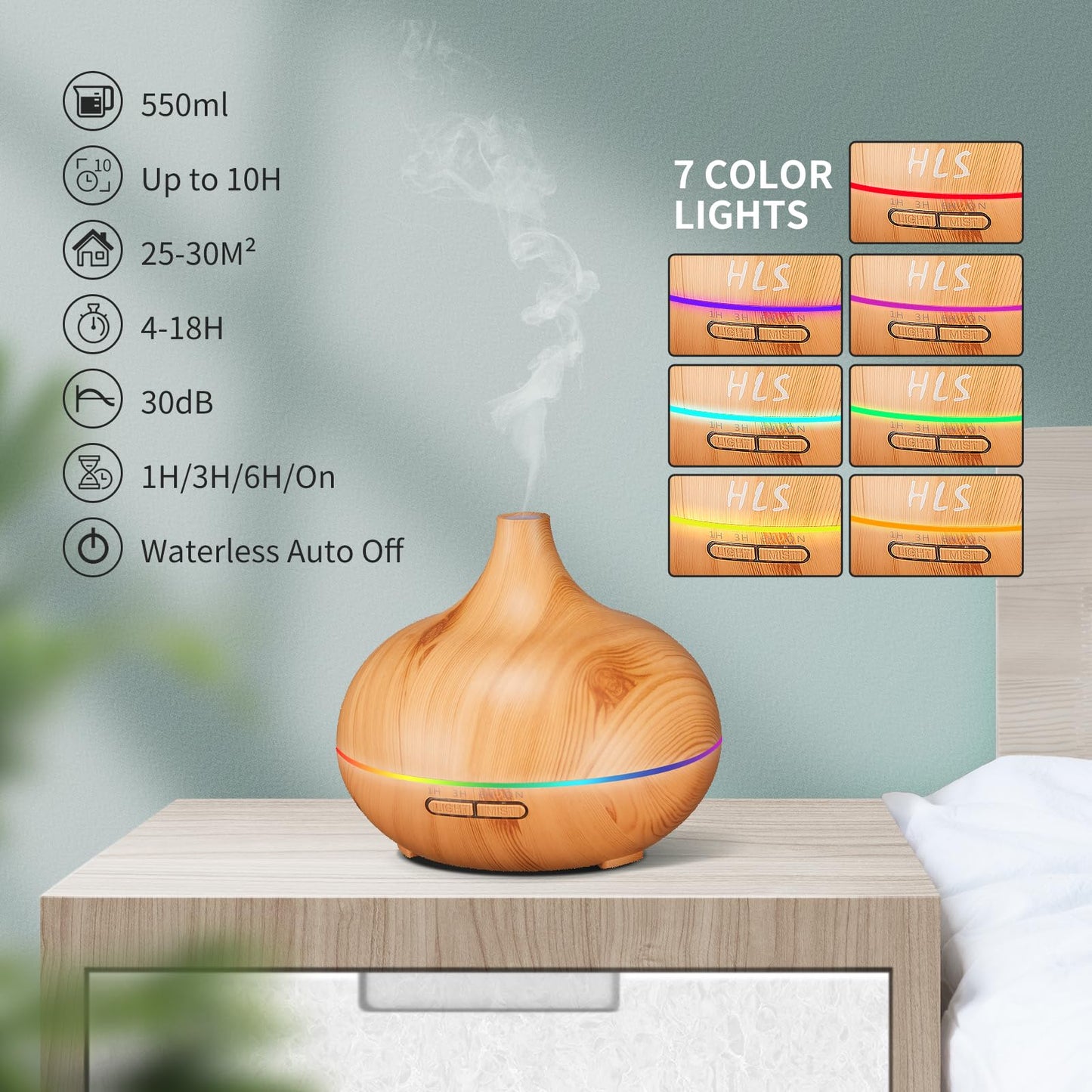 HLS Aroma Diffusers for Essential Oils Large Room Set with 10 Oils | Ultrasonic Aromatherapy Diffuser & Humidifier