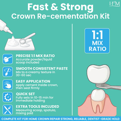 HM Zinc Oxide Eugenol Dental Cement Kit | DIY Self-Curing Tooth Repair & Emergency Care
