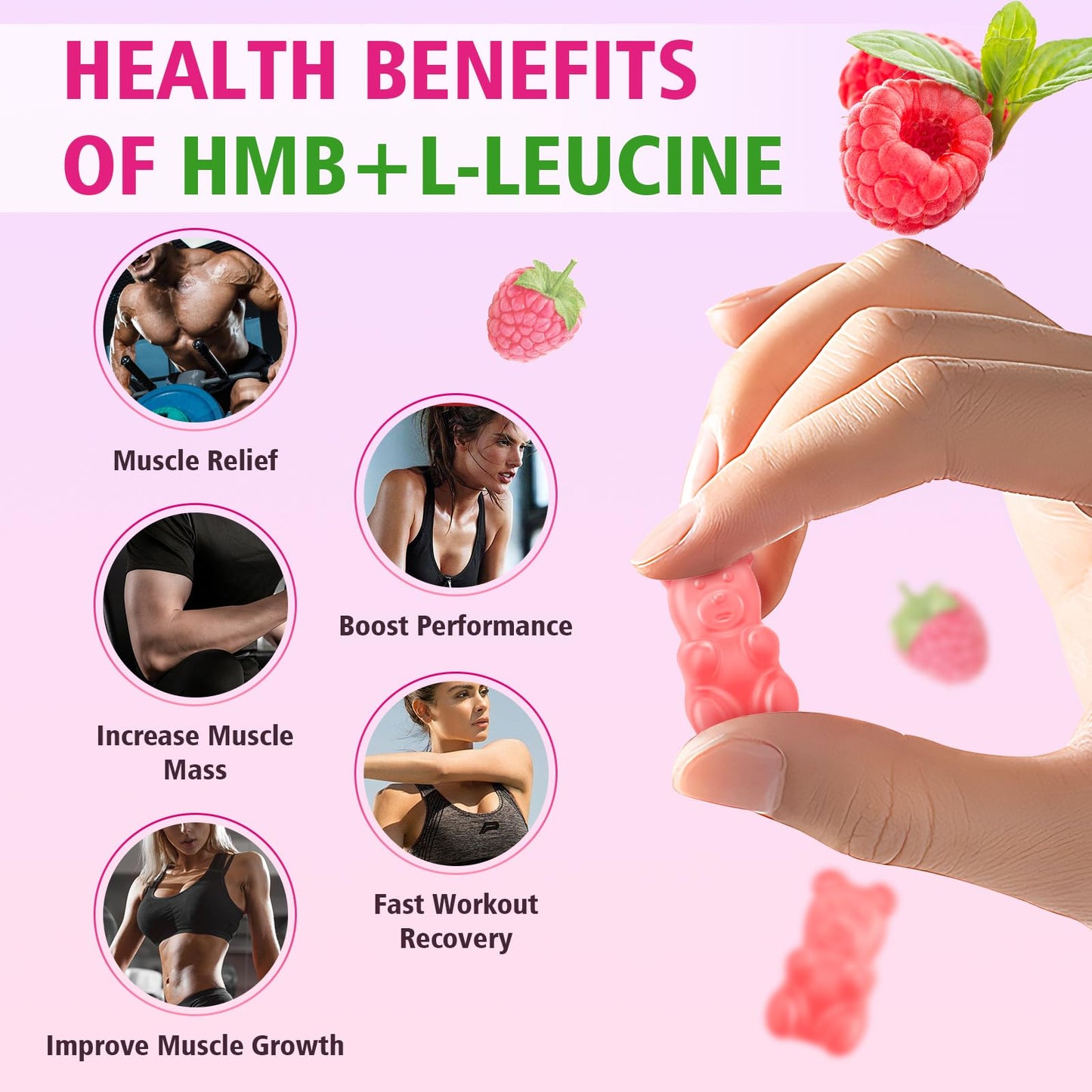 2 Pack HMB + L-Leucine Gummies – 3000mg for Muscle Growth & Recovery, Sugar-Free Raspberry, 120 Count