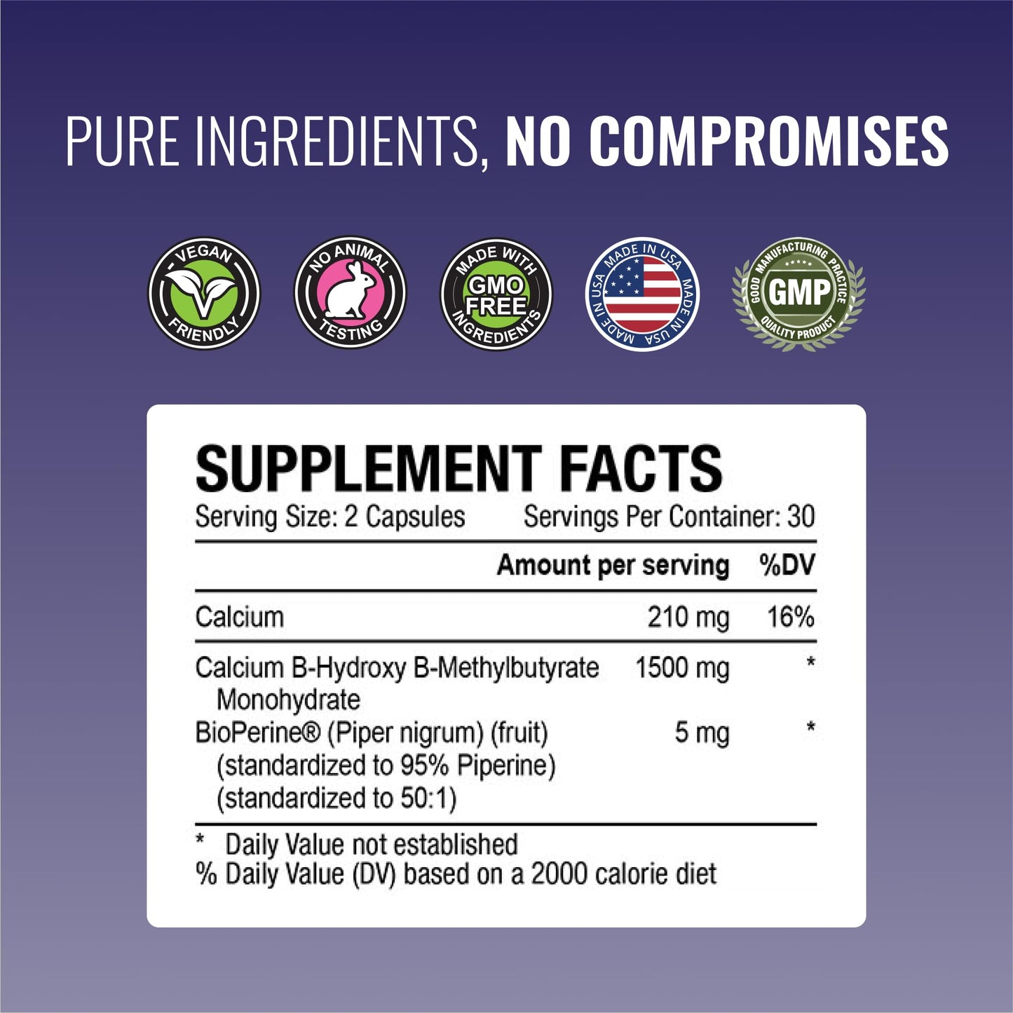 Approved Science HMB - Supports Muscles and Exercise - 1500mg HMB, BioPerine, 60 Vegan Capsules