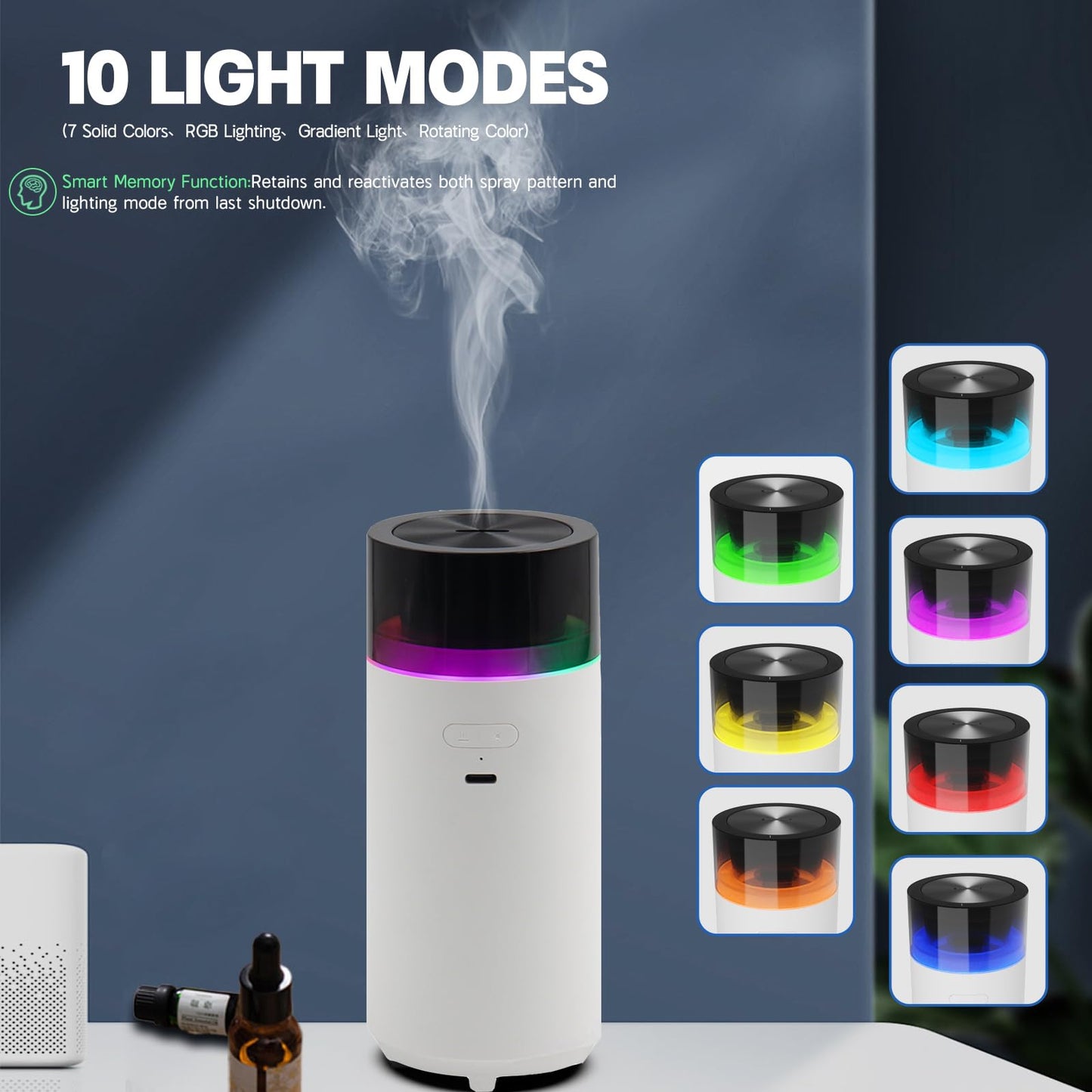 HODEMI Car Diffuser with Auto Start-Stop | Portable Humidifier with Memory & 8-Color Ambient Lights (White)