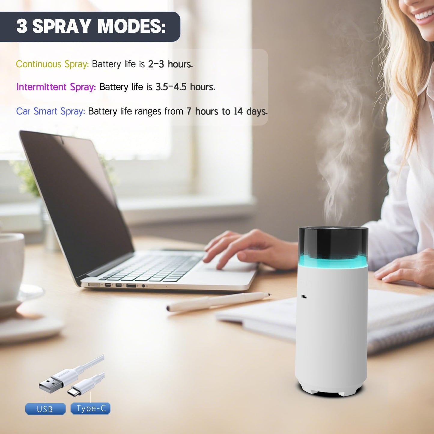 HODEMI Car Diffuser with Auto Start-Stop | Portable Humidifier with Memory & 8-Color Ambient Lights (White)