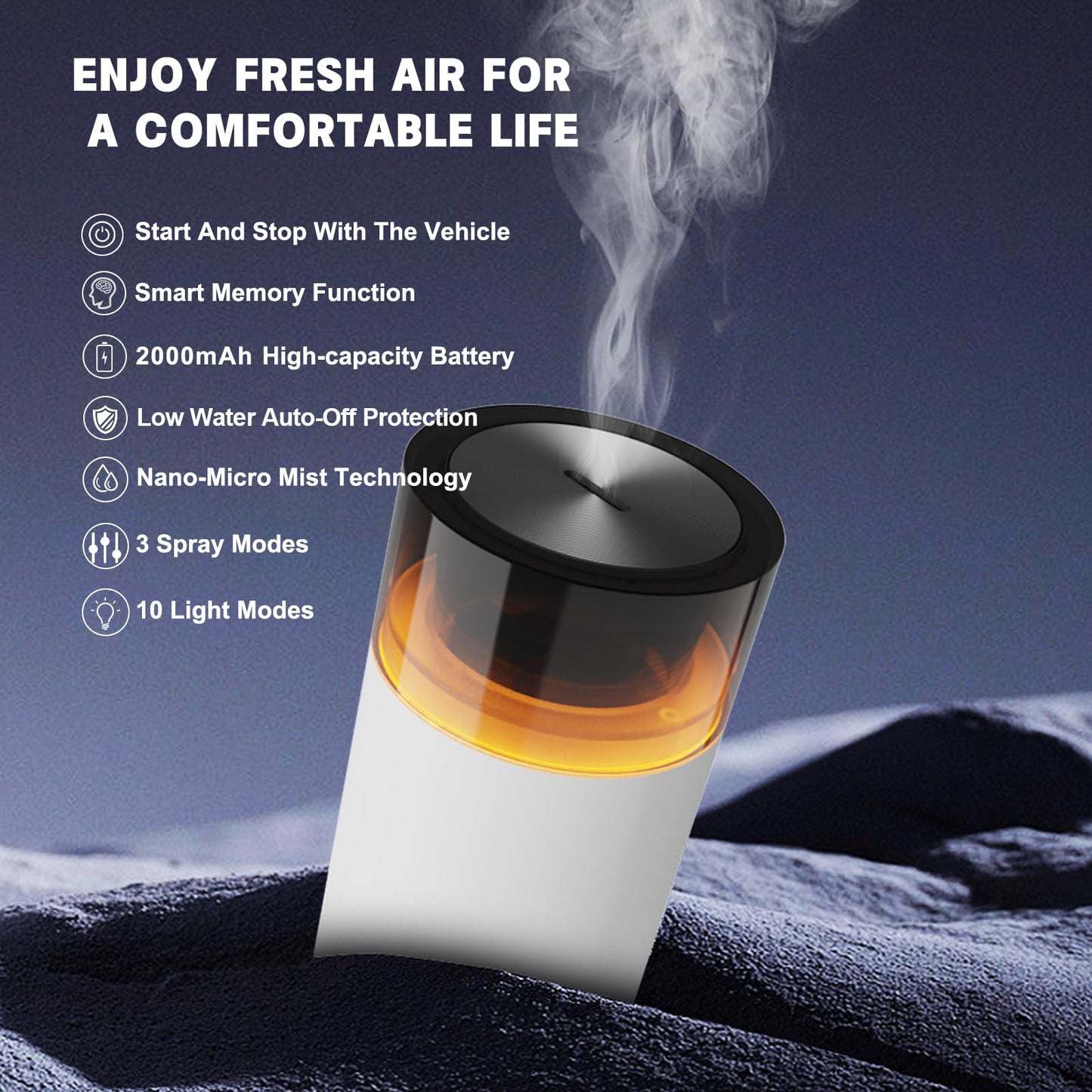 HODEMI Car Diffuser with Auto Start-Stop | Portable Humidifier with Memory & 8-Color Ambient Lights (White)