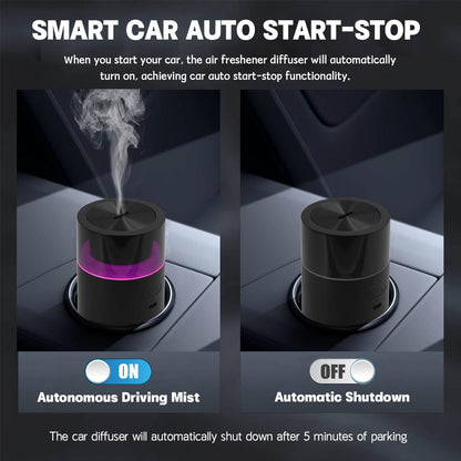 HODEMI Car Diffuser – Auto Start-Stop, Portable Humidifier with 8-Color Ambient Light (Black)