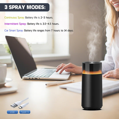 HODEMI Car Diffuser – Auto Start-Stop, Portable Humidifier with 8-Color Ambient Light (Black)