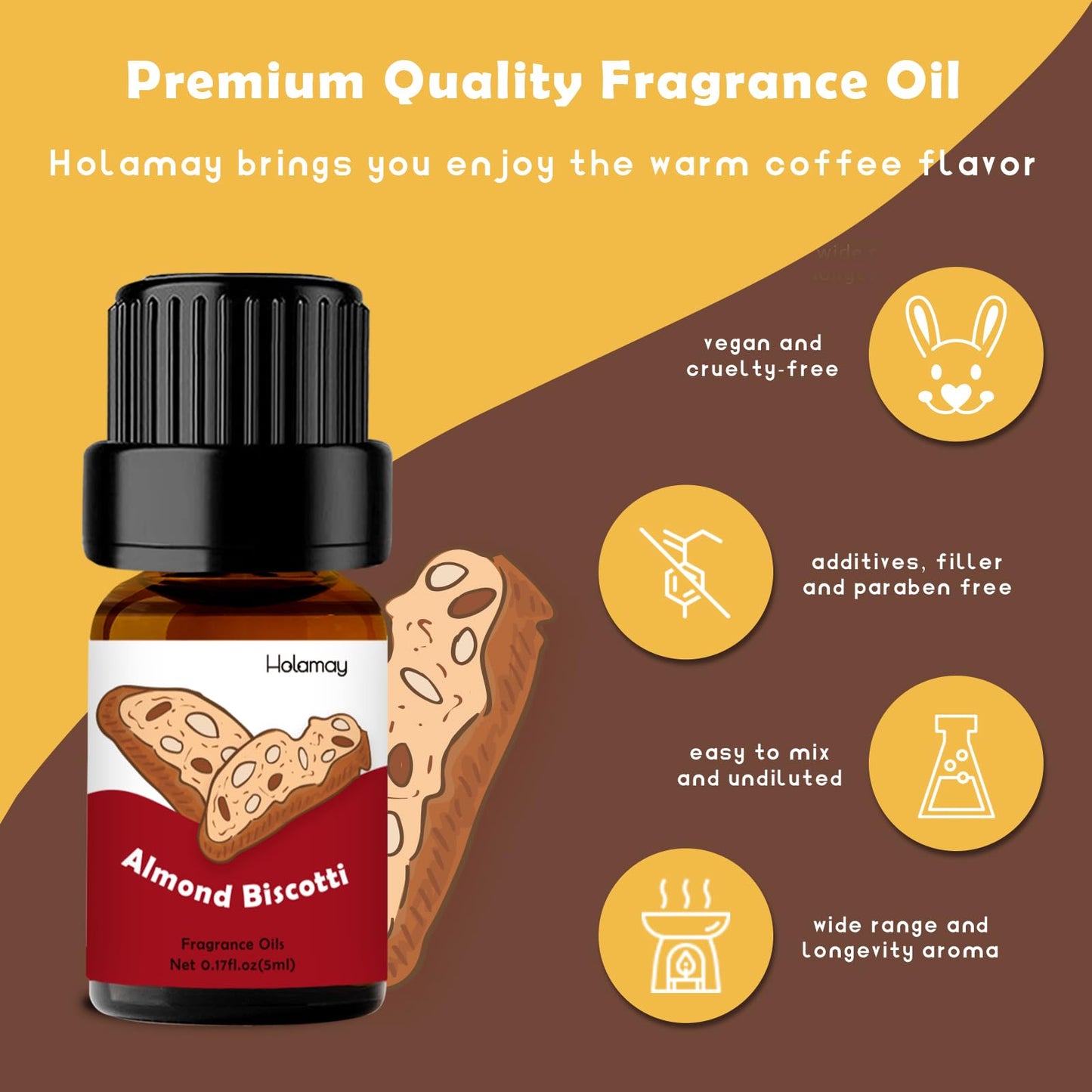 Fragrance Oil for Candle & Soap Making – Holamay Coffee Shop Set (10x5ml)