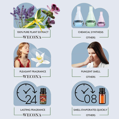 Christmas Essential Oils for Diffuser - 6 x 10ml Holiday Gift Set
