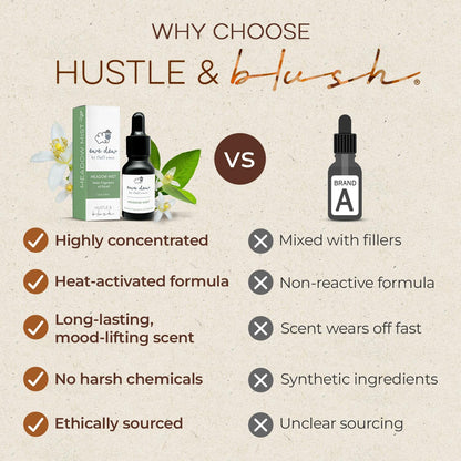 Hustle & Blush Meadow Mist Essential Oil – 15ml for Dryer Balls & Home Fragrance