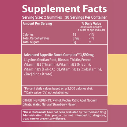 Holistic MD Gainer Gummies – 60 Count, 10 in 1 – Clinically Studied, Non-GMO Vegan