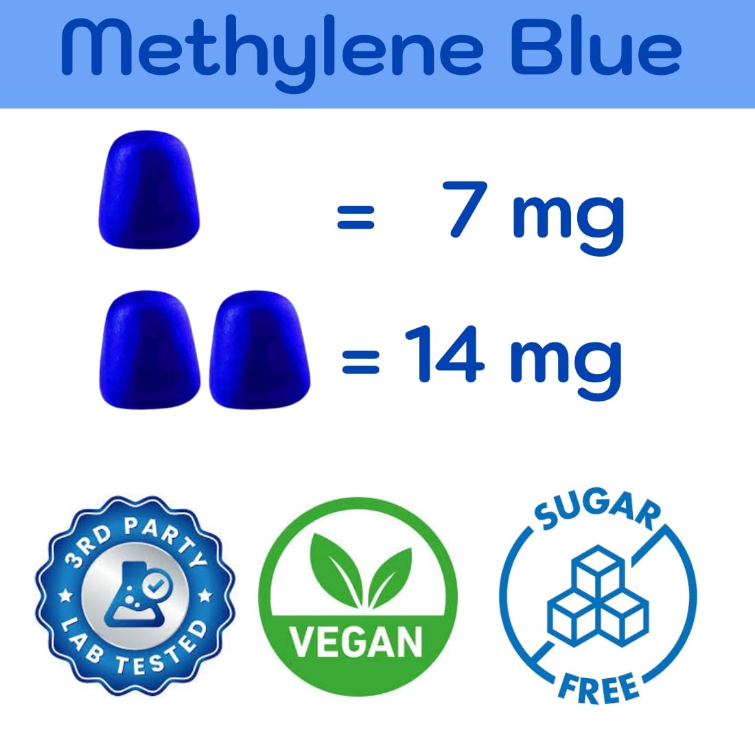 Holistic MD Methylene Blue Gummies 7mg & 14mg – USP Pharma Grade, Sugar Free Berry 60