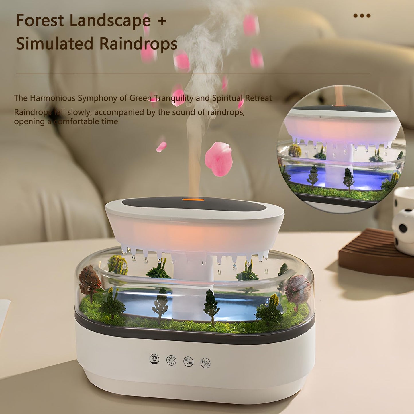 Holwim Cloud Rain Essential Oil Diffuser 250ml – 7-Color Light, Auto-Off, White Noise