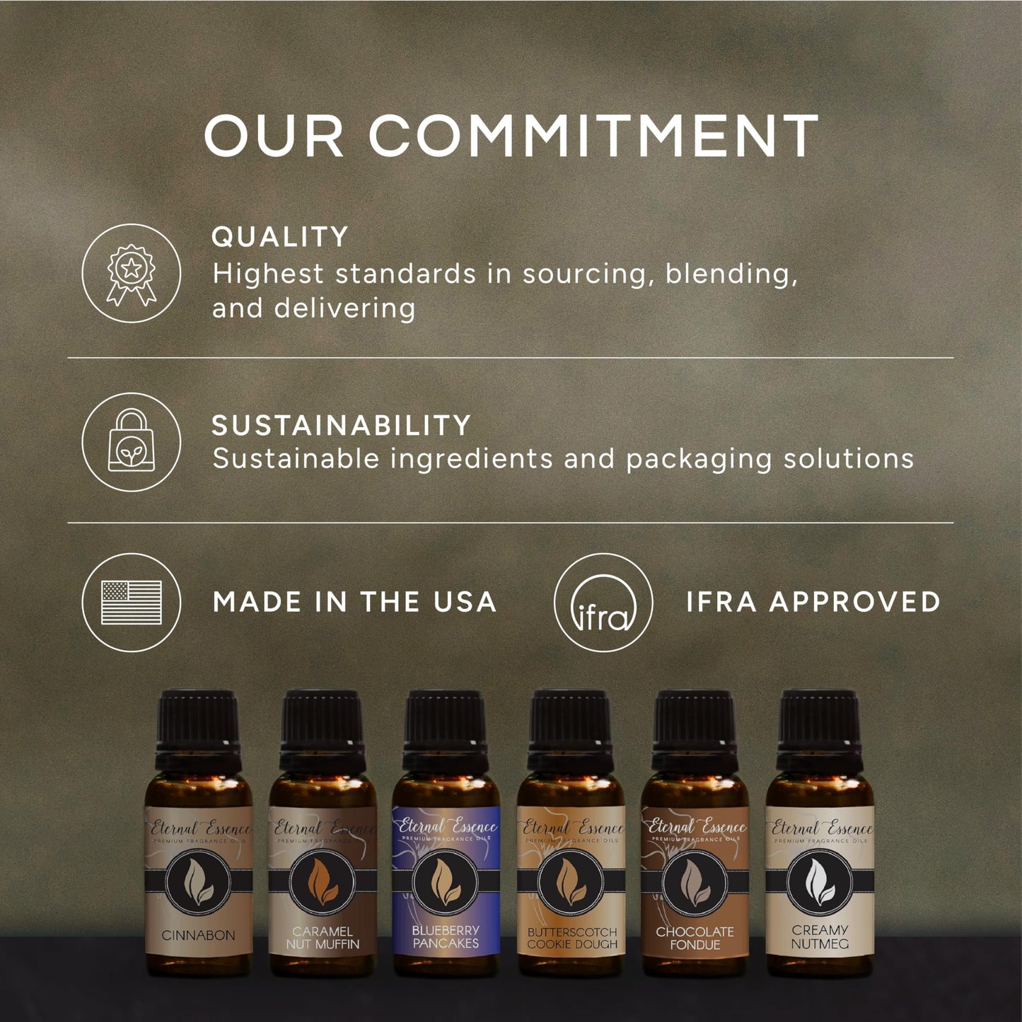 Eternal Essence Oils Lavender 30ml – Premium Fragrance Oil for Candle Making, Soap, Aromatherapy, Diffusers, Home Care & Humidifiers