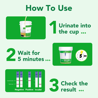 Easy@Home THC Urine Test Cup – 5-Minute Marijuana Drug Screen (1 Pack) #ECTH4-114A3