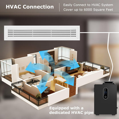 2025 Upgraded Scent Diffuser Machine 1000ML — WiFi Scent Diffuser for Home & Large Spaces (Up to 6000 sq ft)