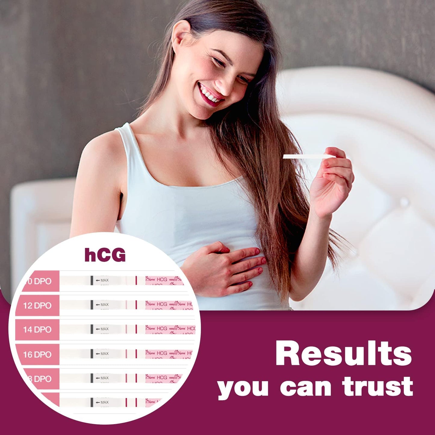 Easy@Home 20-Pack Pregnancy Test Strips – Early hCG Detection with Premom App (Bulk)