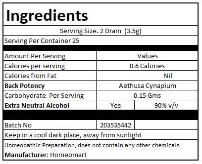 Aethusa Cynapium 200C Pellets – Pack of 3 | Homeomart