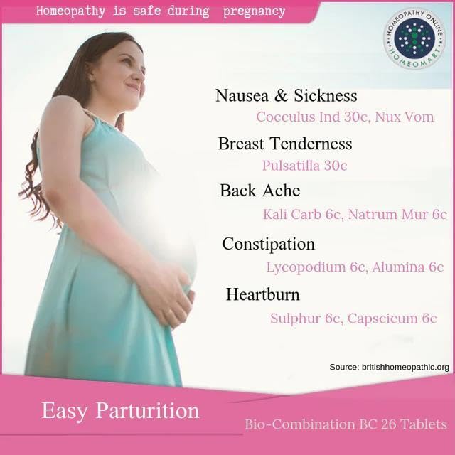 Homeopathy Pregnancy & Birth Care Kit – Dr. Banerji Protocols, 29 Remedies in Easy Carry Case