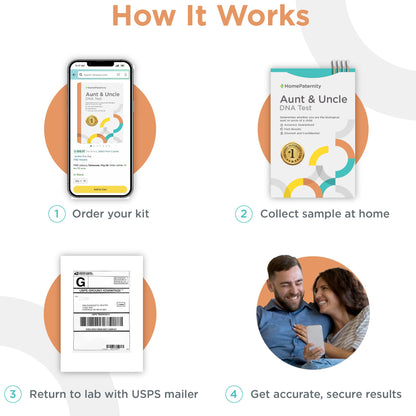 HomePaternity Aunt/Uncle DNA Test – 34 Markers, Fast Results, All Lab Fees & Shipping Included