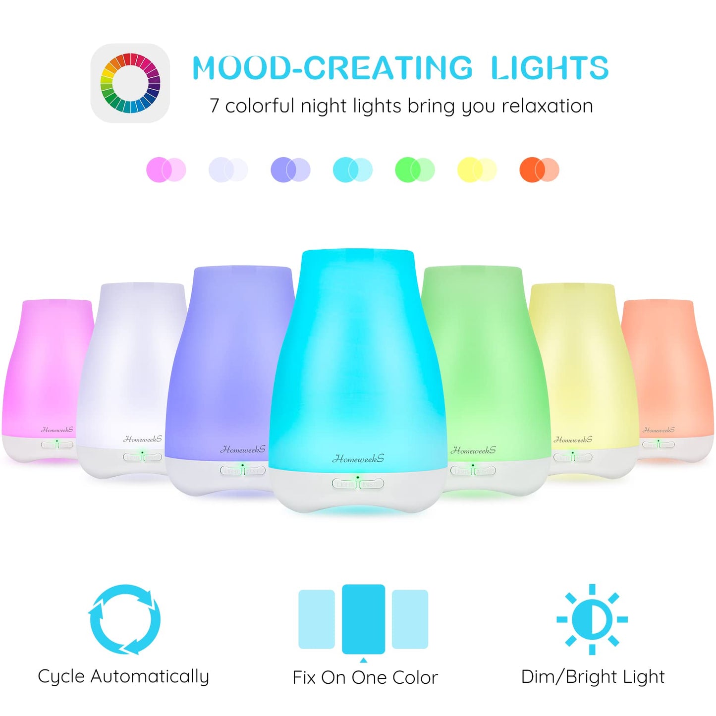 Homeweeks 100ml Colorful Essential Oil Diffuser | Adjustable Mist & Auto Off