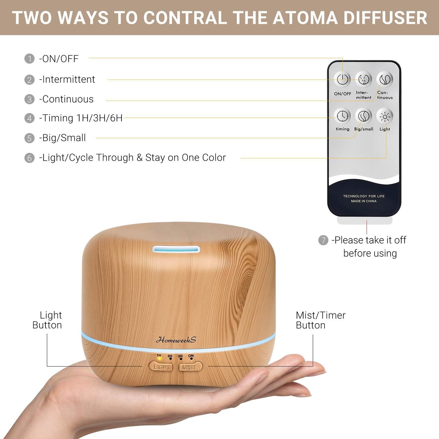 Homeweeks 300ml Essential Oil Diffuser – Quiet Ultrasonic Mist, Remote, 7-Color Light, Wood Grain