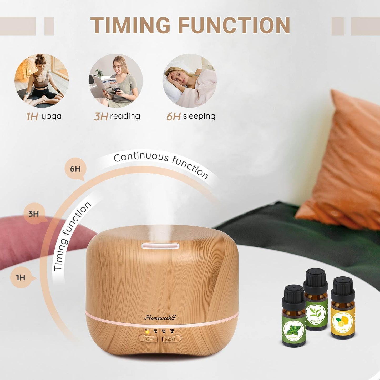 Homeweeks 300ml Essential Oil Diffuser – Quiet Ultrasonic Mist, Remote, 7-Color Light, Wood Grain