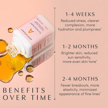 Apothékary The Honest Youth: Collagen & Skin Support Drops