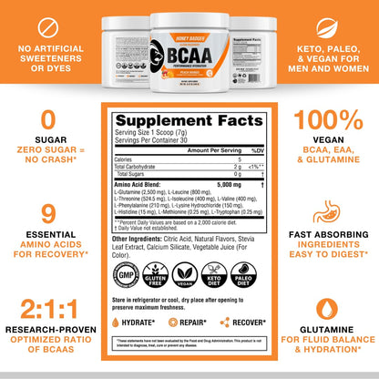 Honey Badger BCAA + EAA Amino Acids Powder – Vegan, Sugar Free, Keto | Peach Mango, 30 Servings