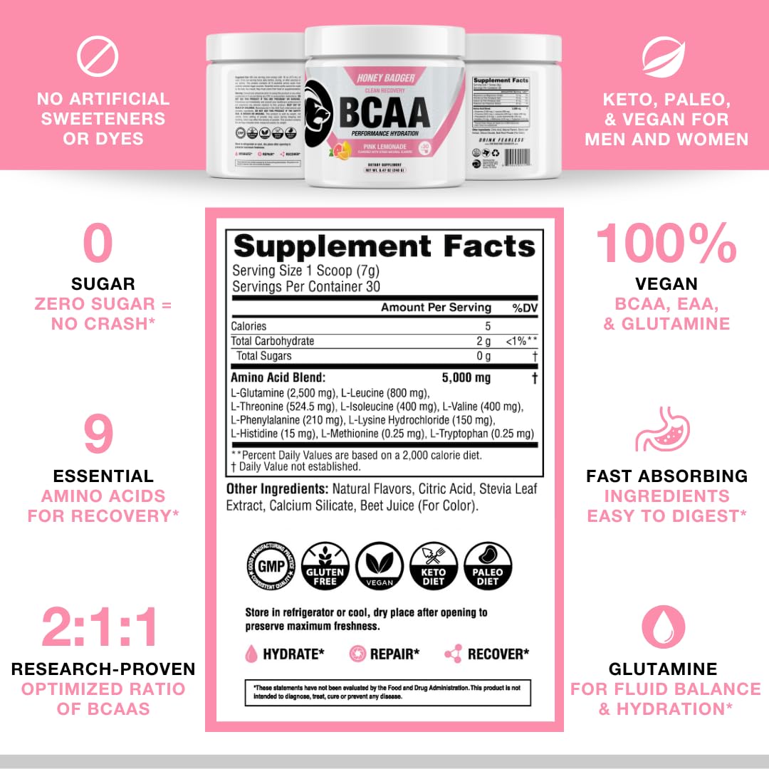 Honey Badger BCAA + EAA Powder – Pink Lemonade, 30 Servings | Vegan & Sugar Free