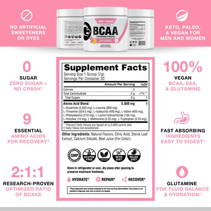 Honey Badger BCAA + EAA Powder – Pink Lemonade, 30 Servings | Vegan & Sugar Free