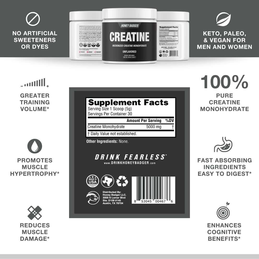 Honey Badger Creatine Monohydrate Powder – Micronized, Unflavored