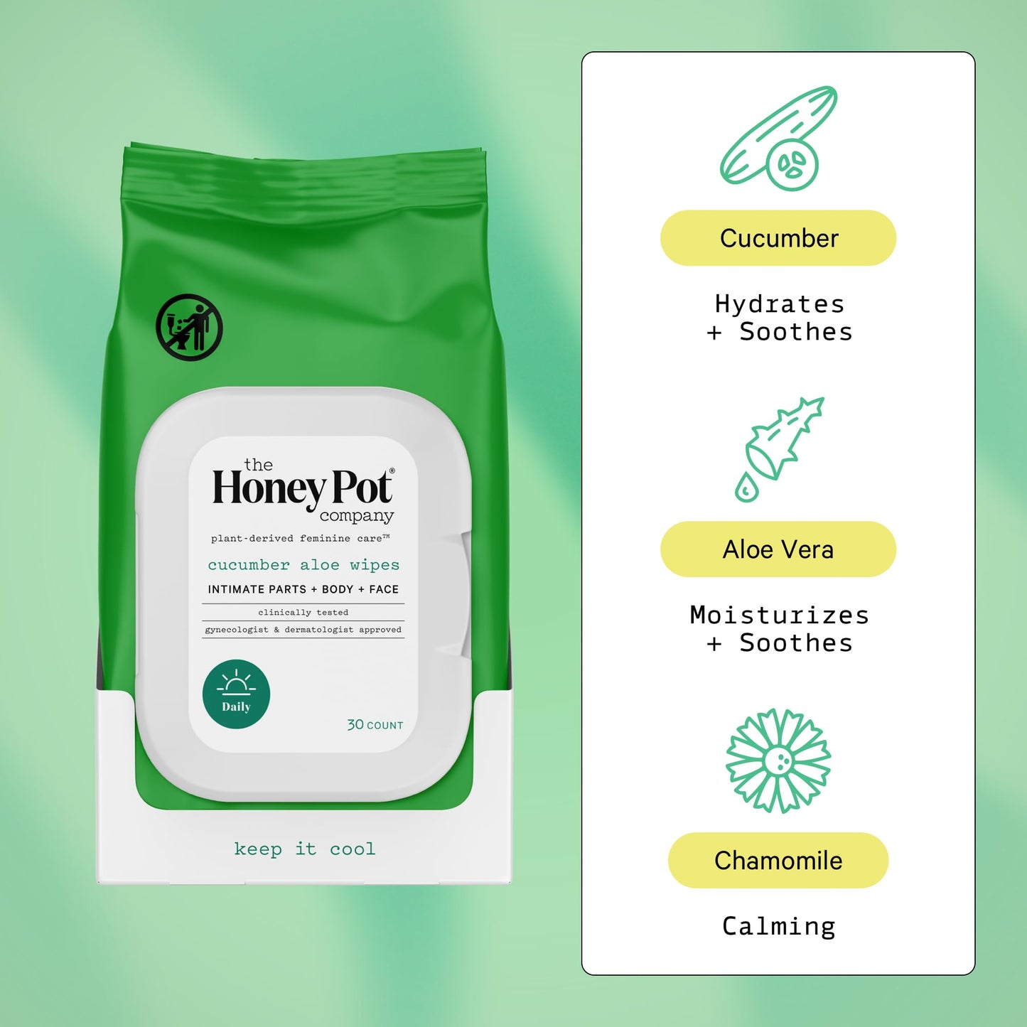 The Honey Pot Company Cucumber Aloe Feminine Wipes – Daily pH Balancing, Sulfate-Free
