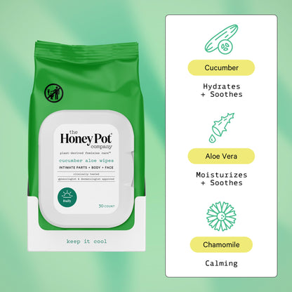 The Honey Pot Company Cucumber Aloe Feminine Wipes – Daily pH Balancing, Sulfate-Free