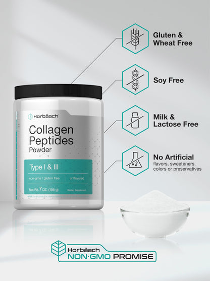 Horbäach Collagen Peptides Powder 7oz – Type I & III, Unflavored, Gluten Free