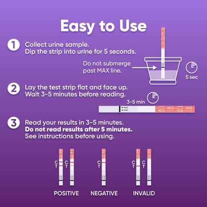 HORMONElife Pregnancy Test Strips – hCG Urine Test (15/30 Count) | 99%+ Accurate, Fast Home Kit
