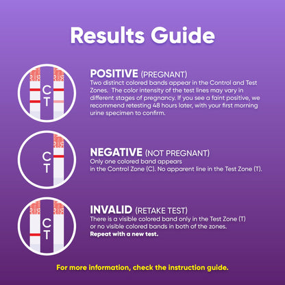 HORMONElife Pregnancy Test Strips – hCG Urine Test (15/30 Count) | 99%+ Accurate, Fast Home Kit