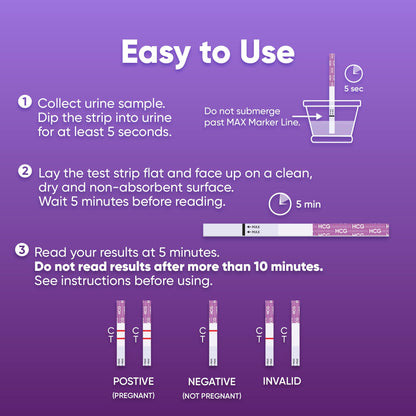HORMONElife Early Result HCG Pregnancy Test Strips – Detect Pregnancy Early, 6 Days Before Missed Period | 15 Count