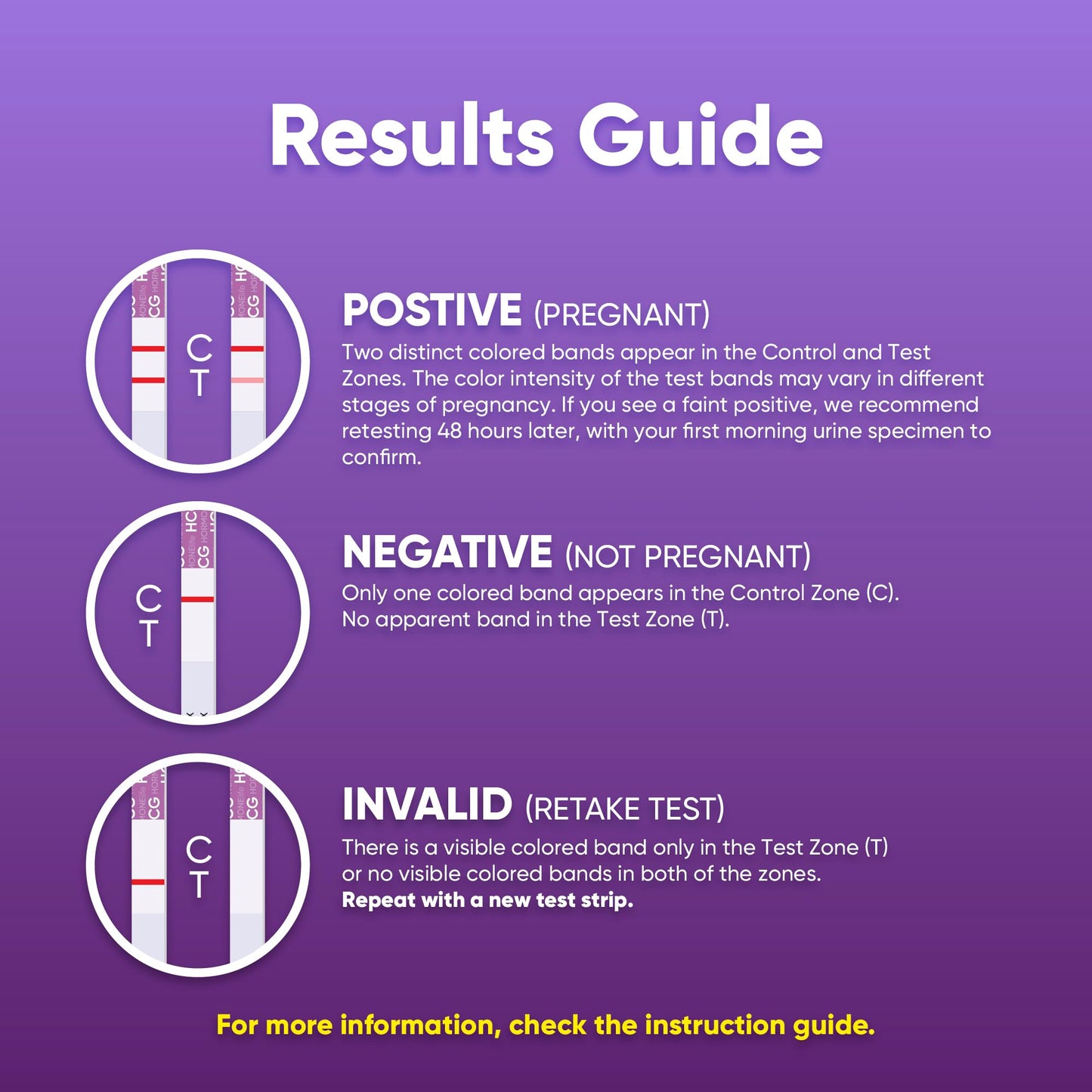 HORMONElife Early Result HCG Pregnancy Test Strips – Detect Pregnancy Early, 6 Days Before Missed Period | 15 Count