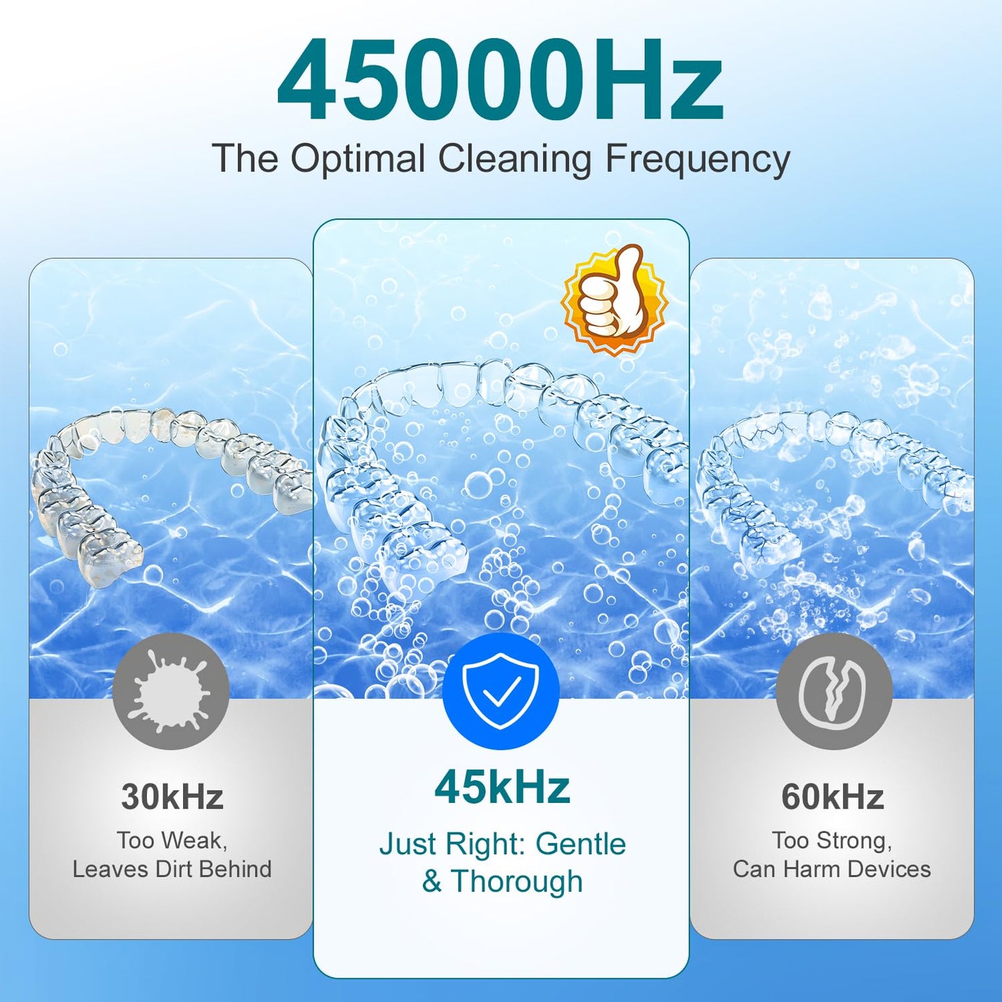 Hossili Ultrasonic Retainer Cleaner – 45kHz 200ml, 4 Wash Modes, 360° UV, Digital Timer (White)