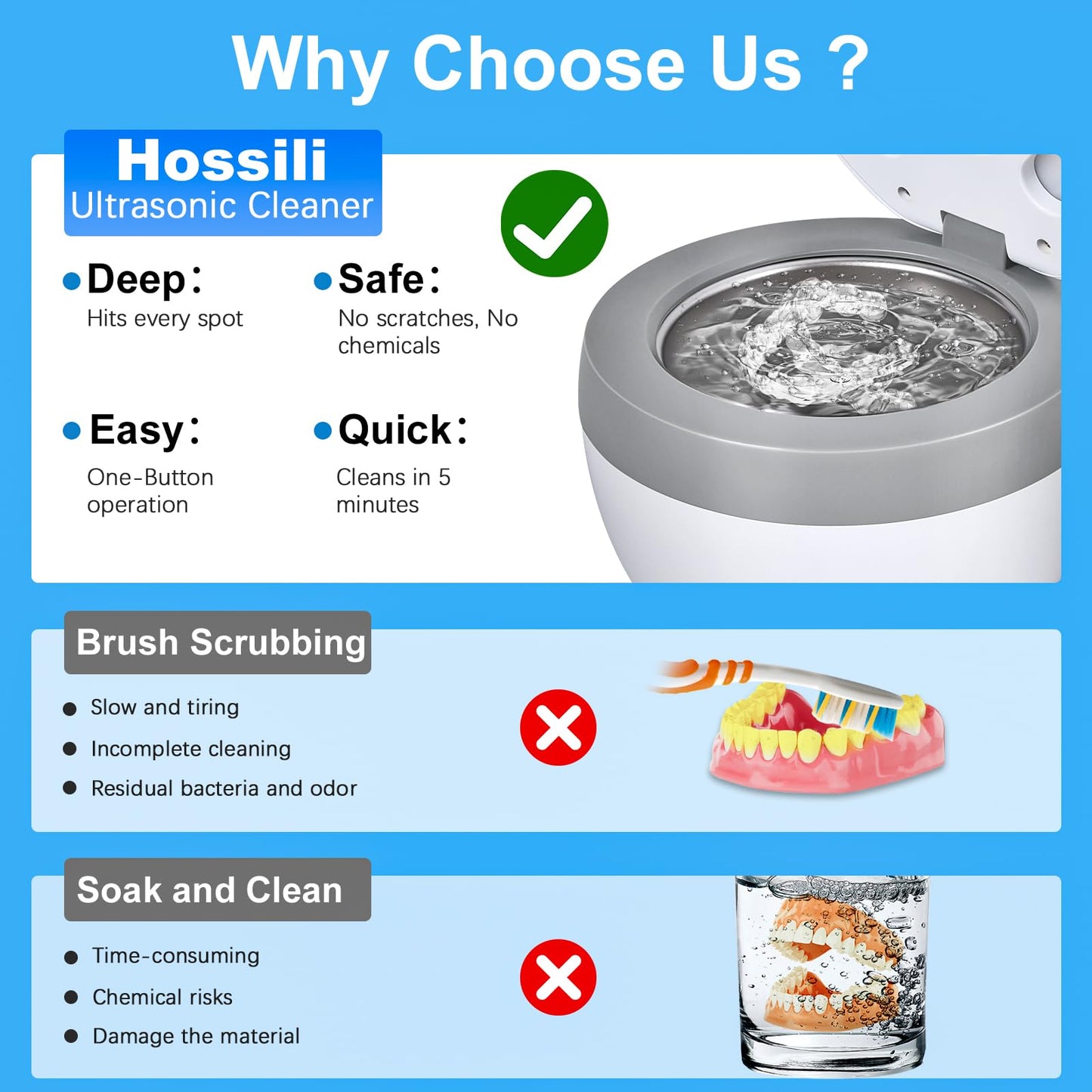 Hossili Ultrasonic Retainer Cleaner – 45kHz 200ml, 4 Wash Modes, 360° UV, Digital Timer (White)
