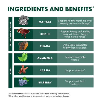 Host Defense MycoBotanicals Capsules – Reishi, Chaga & Maitake Mushroom Supplement (60 Capsules, 30 Servings)