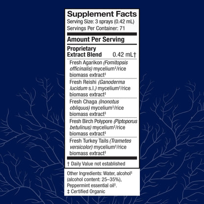 Host Defense MycoShield Throat Spray – Immune Support, Peppermint, 1 fl oz