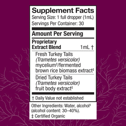 Host Defense Turkey Tail Extract – Digestive Health and Immune Support
