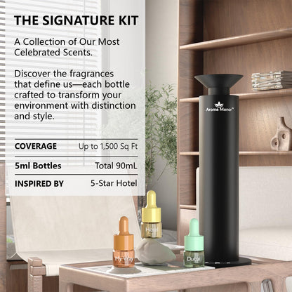 Hotel Fragrance Diffuser Oil Gift Set – 18 Essential Oils | Luxury Hotel Notes