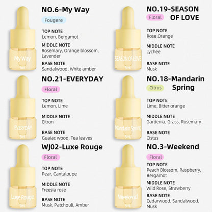 Hotel Fragrance Diffuser Oil Gift Set – 18 Essential Oils | Luxury Hotel Notes