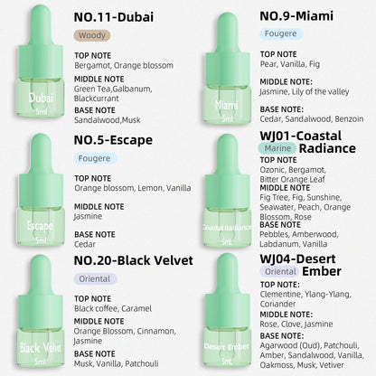 Hotel Fragrance Diffuser Oil Gift Set – 18 Essential Oils | Luxury Hotel Notes