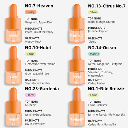 Hotel Fragrance Diffuser Oil Gift Set – 18 Essential Oils | Luxury Hotel Notes
