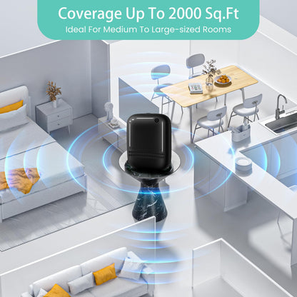 2025 Upgraded Bluetooth Smart Scent Air Diffuser – 2000 Sq Ft Coverage, 400ml Capacity, Waterless HVAC Diffuser (No Essential Oils)