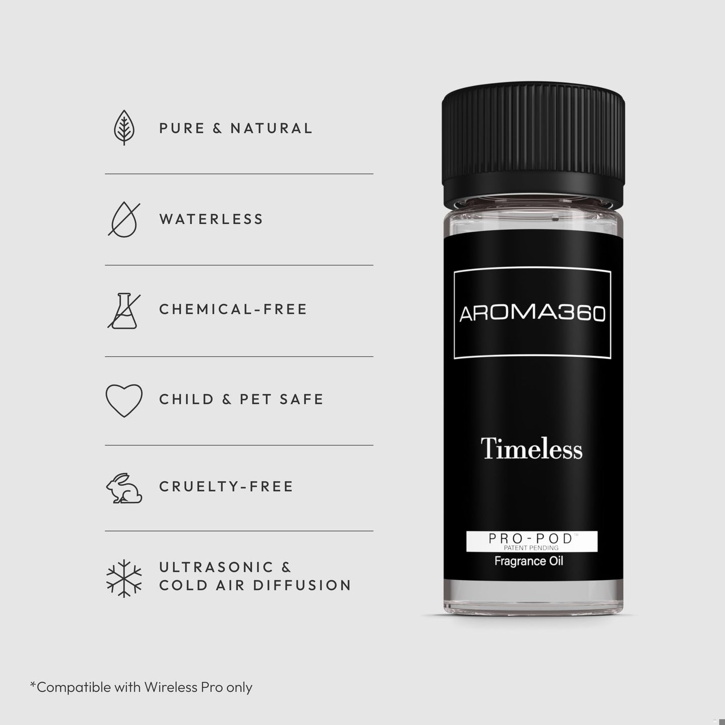 Aroma360 Timeless Pro Pod Fragrance Oil Blend – Hotel-Inspired Luxury Diffuser Oil (50 mL / 1.7 fl oz)