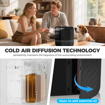 Hotel Scent Diffuser - Whole Home Scent Machine, 1000 m3 Coverage (~5000 Sq Ft), 500ml Capacity