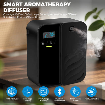 Hotel Scent Diffuser - Whole Home Scent Machine, 1000 m3 Coverage (~5000 Sq Ft), 500ml Capacity